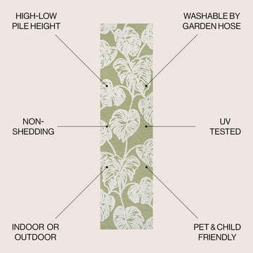 Tobago High-low Two-tone Monstera Leaf Indoor/Outdoor Area Rug